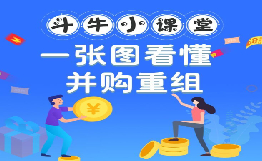 斗牛小課堂之一張圖看懂并購(gòu)重組