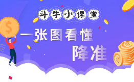 斗牛小課堂之一張圖看懂降準(zhǔn)